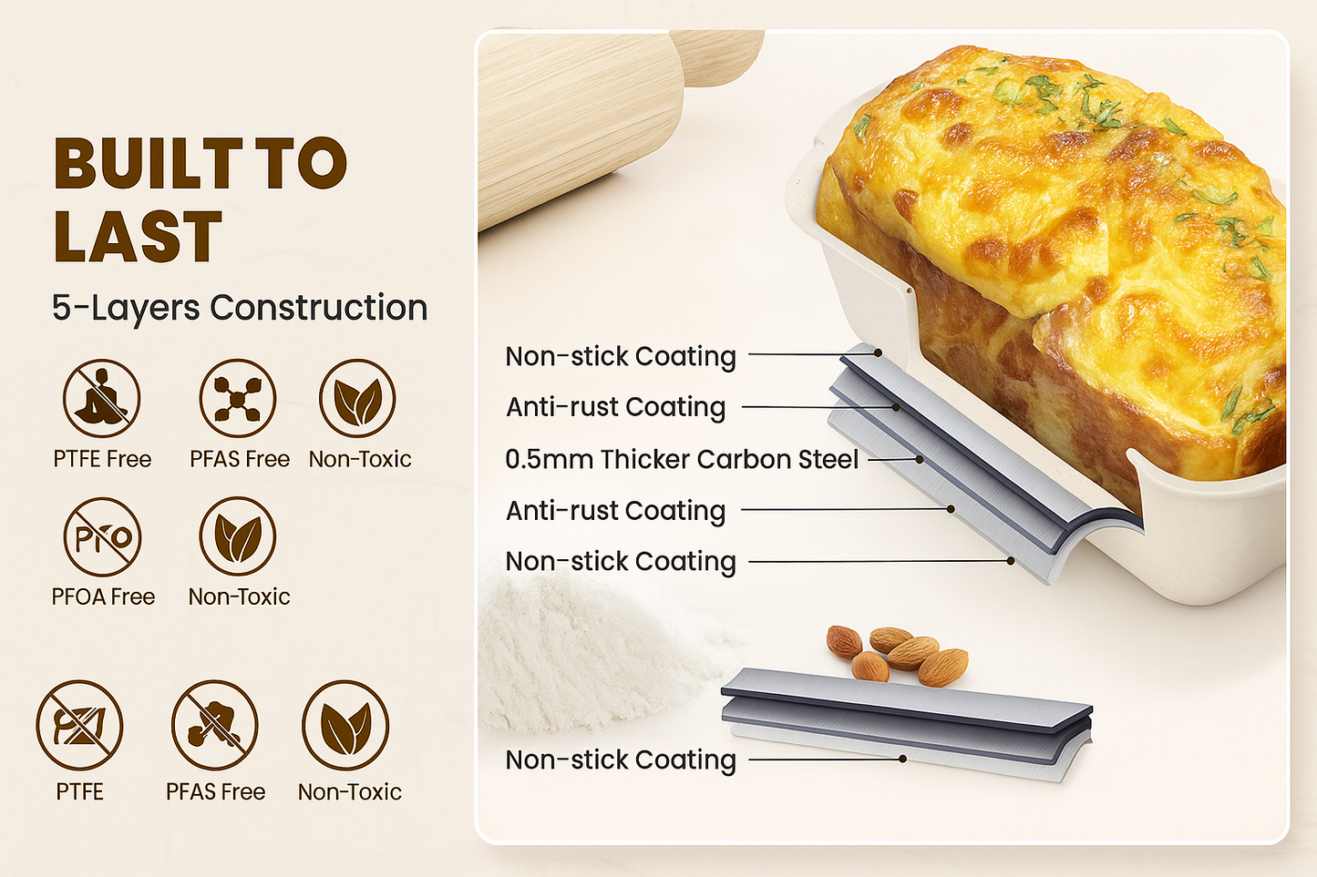 Kikcoin 22-Piece Nonstick Bakeware Set – Stackable & Oven Safe to 450°F