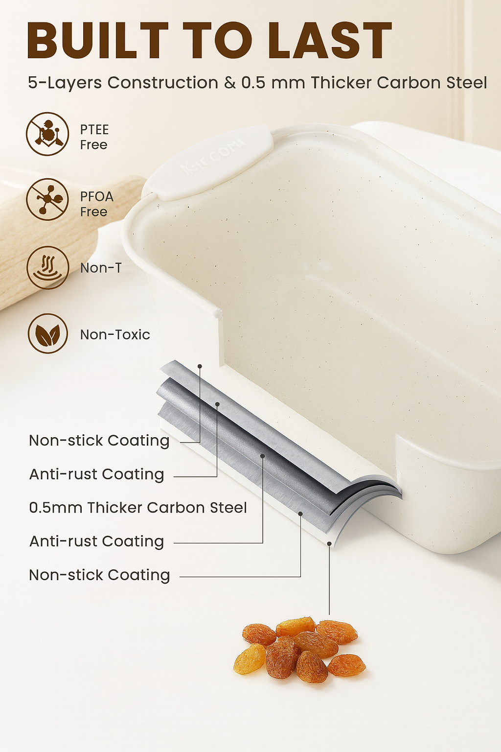 Kikcoin 22-Piece Nonstick Bakeware Set – Stackable & Oven Safe to 450°F