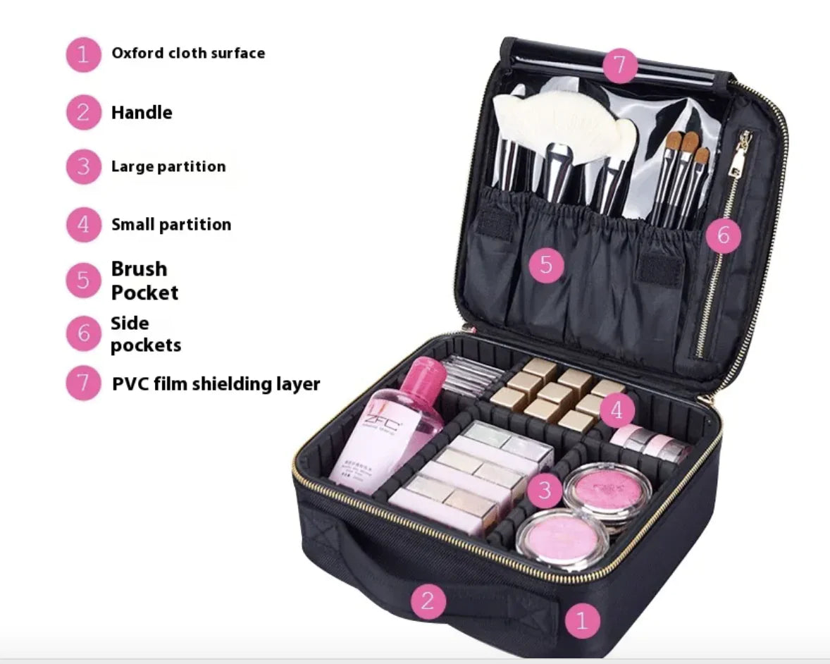 Mini Travel Makeup Bag with Adjustable Dividers