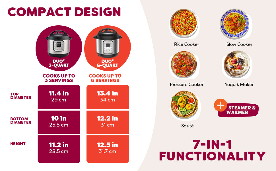 Best Instant Pot Duo 7-in-1 Pressure Cooker for Every Kitchen Size (3QT~8QT)